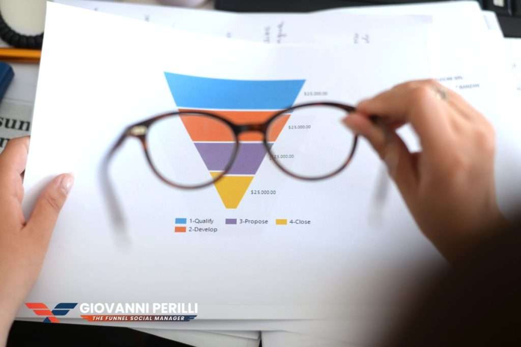 funnel marketing