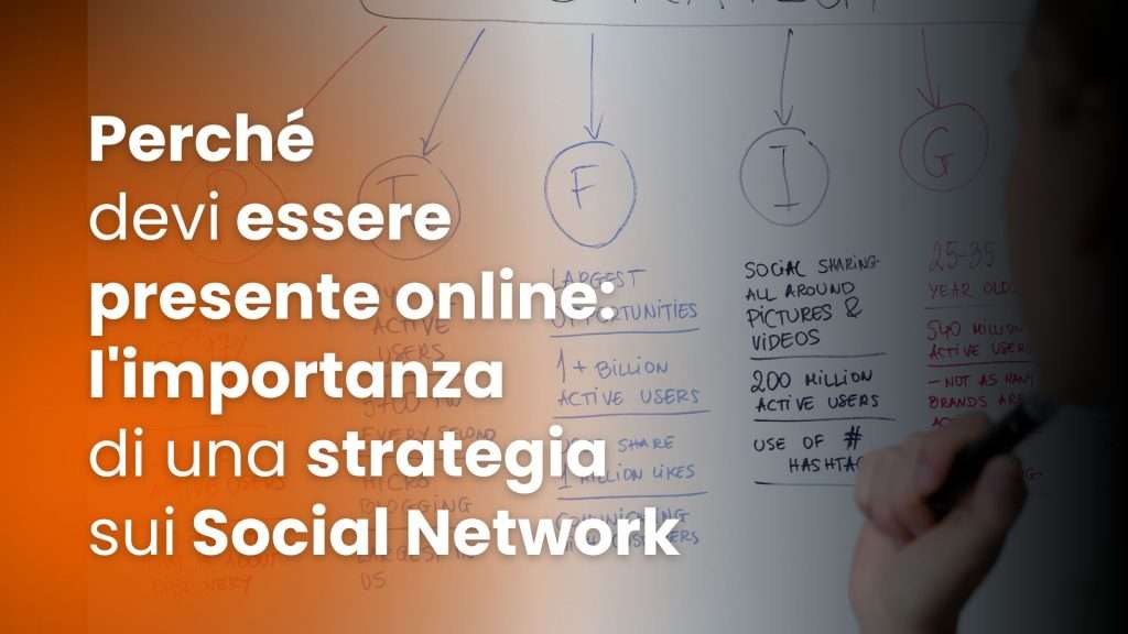Perché devi essere presente online_ l'importanza di una strategia sui Social Network