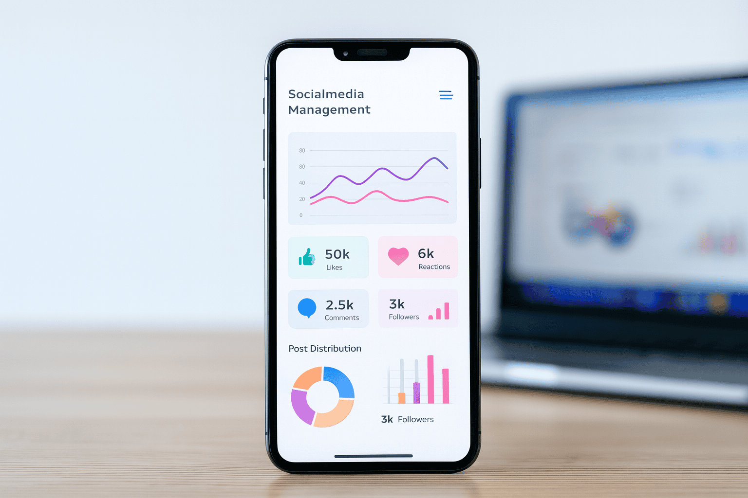 Smartphone per social media manager
