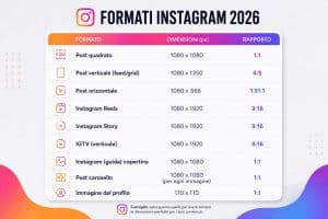 formati instagram 2026