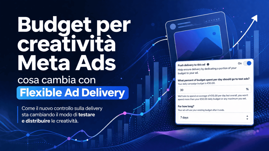 Budget per creatività Meta Ads cosa cambia davvero con Flexible Ad Delivery