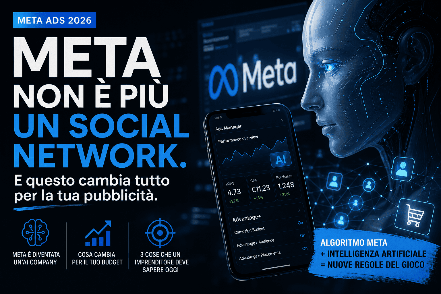 Meta non è più un social network. E questo cambia tutto per la tua pubblicità