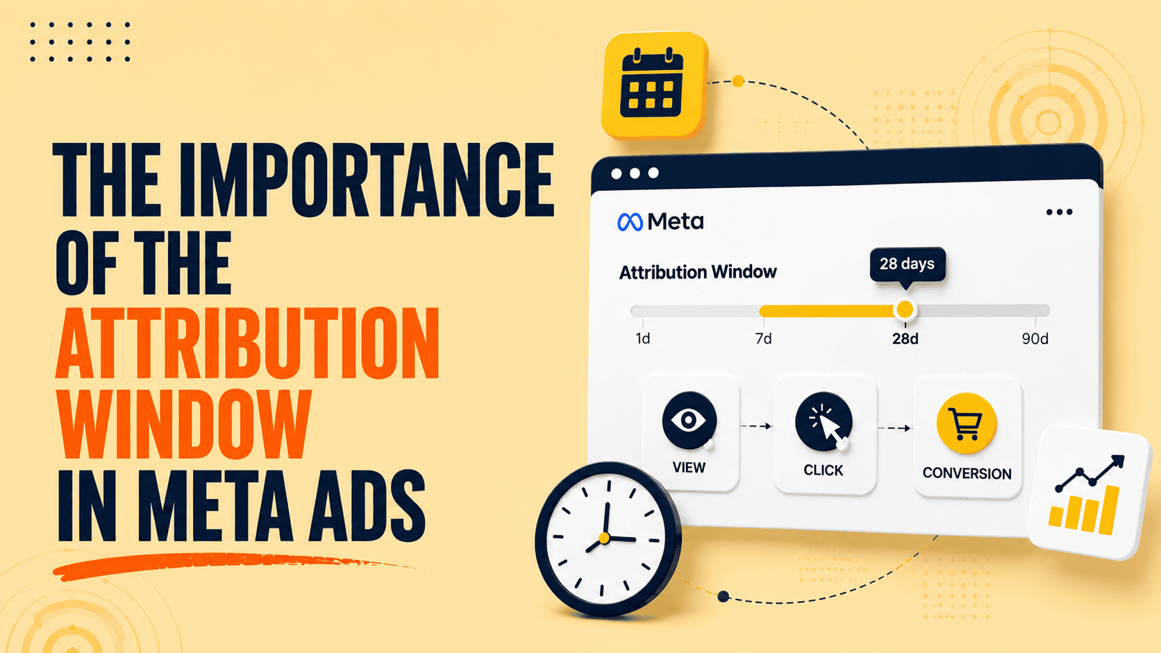 The Importance of the Attribution Window in Meta Ads