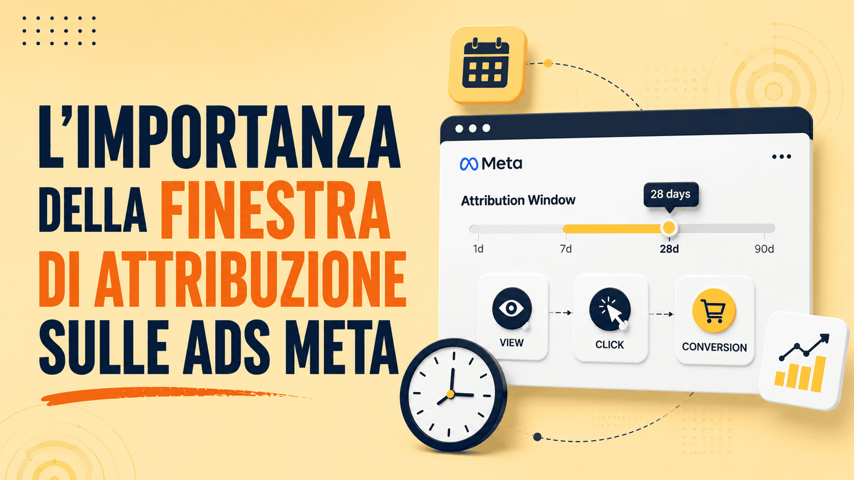 L'importanza della finestra di attribuzione sulle Ads Meta