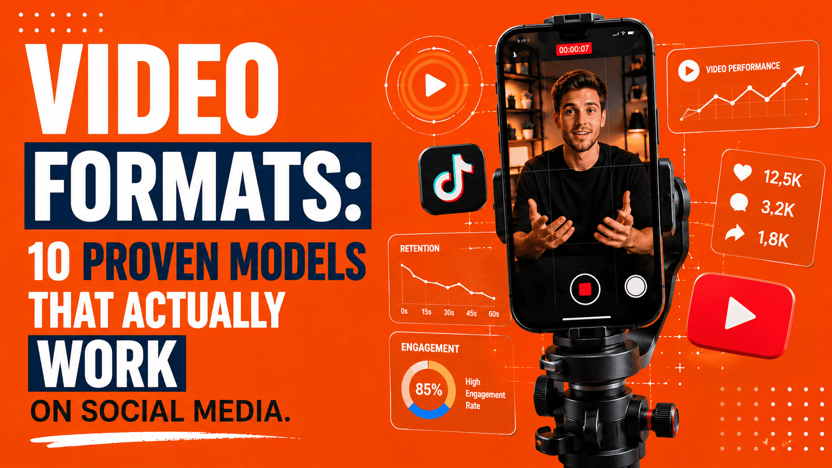 Video Formats: 10 Proven Models That Actually Work on Social Media