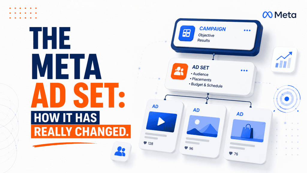 The Meta Ad Set: How It Has Really Changed