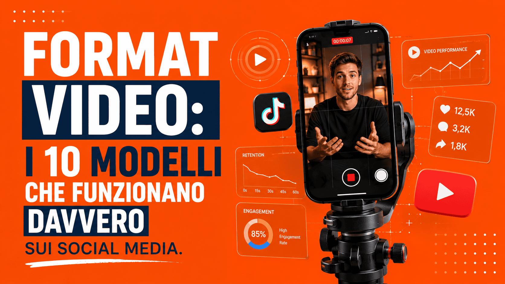 Format video: i 10 modelli che funzionano davvero sui social media
